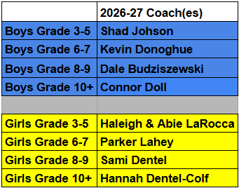 26 27 coaches